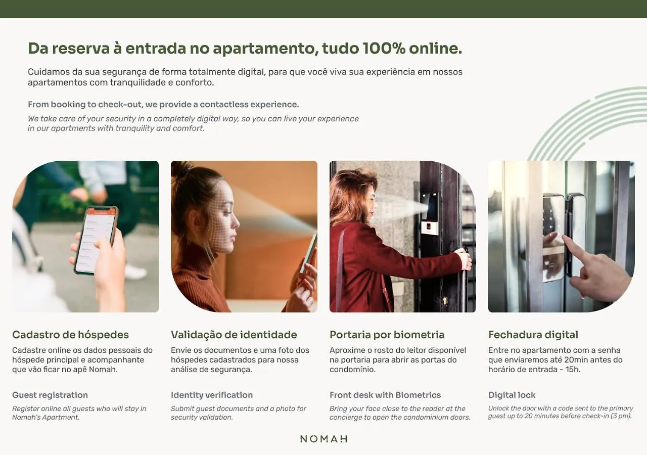 Nomah - Aptos Por Temporada Na Av. Sabia Lejlighed São Paulo